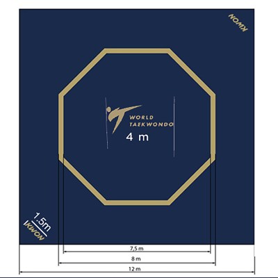 Roll Mat WT reconnu