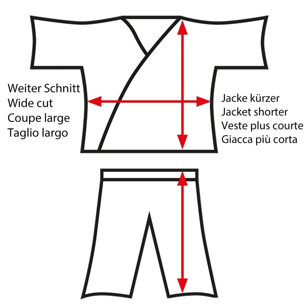 Dojo-Line Judo Uniform Tong IL