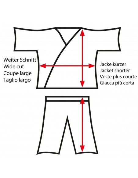 Dojo-Line Judo Uniform Tong IL  Dojo-Line Judo Uniform Tong IL