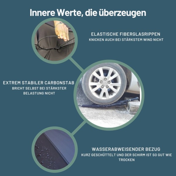 Self-defense Umbrella  