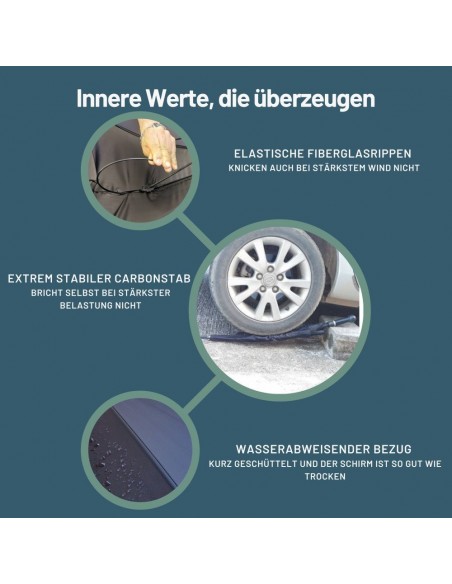 Self-defense Umbrella  