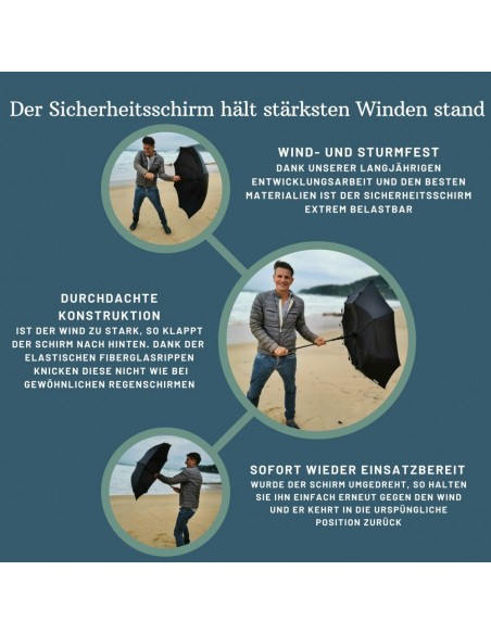 Self-defense Umbrella  