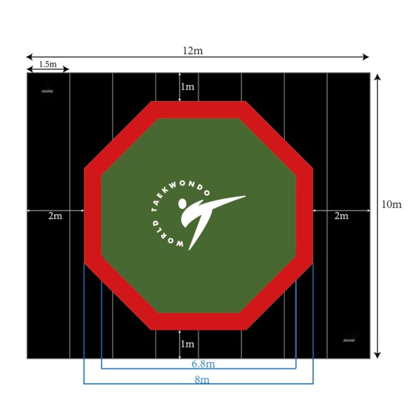 Roll Mat groen WT herkend 