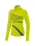 Longsleeve RACING