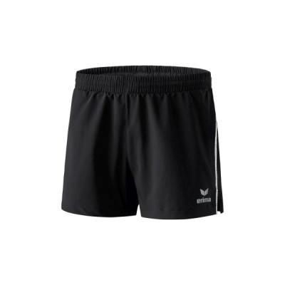 Running short