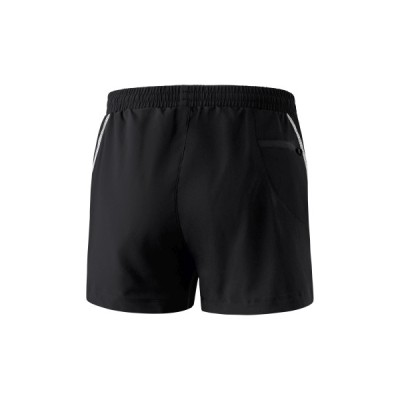 Running short  2