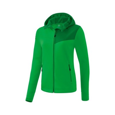 Softshell Jacket Performance