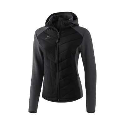 Quilted Jacket Function