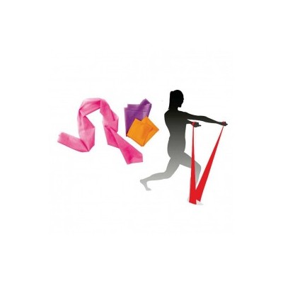 Resistance band - low