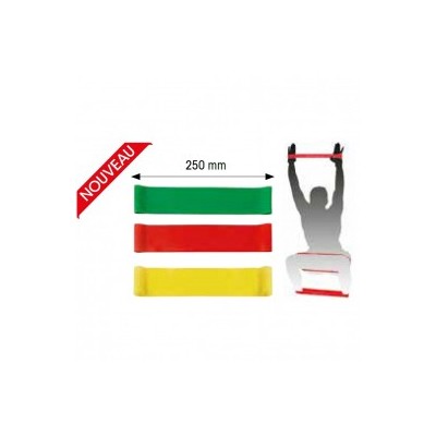 Set of 3 mini resistance bands
