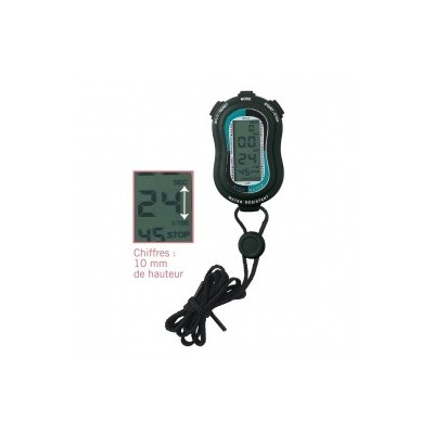 Stopwatch