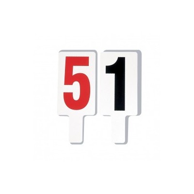Jeu de 5 fiches de faute