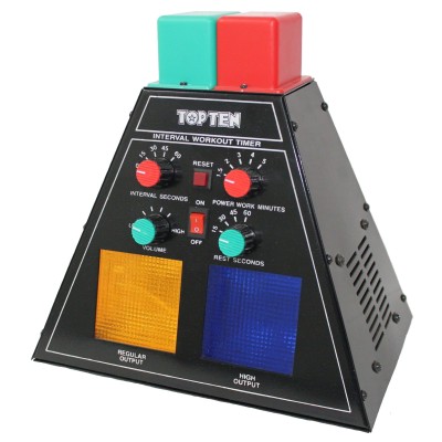 Horloge Minuterie MMA Minuterie "Pyramide"